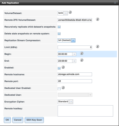 ZFS_StorageNode_FreeNAS_Replication_tasks